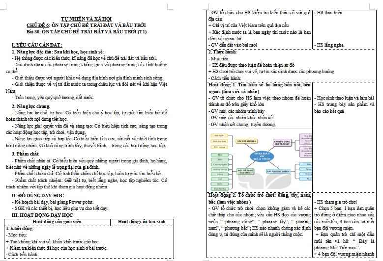 Giáo án Tự nhiên và xã hội lớp 3 Bài 26: Xác định các phương trong không gian