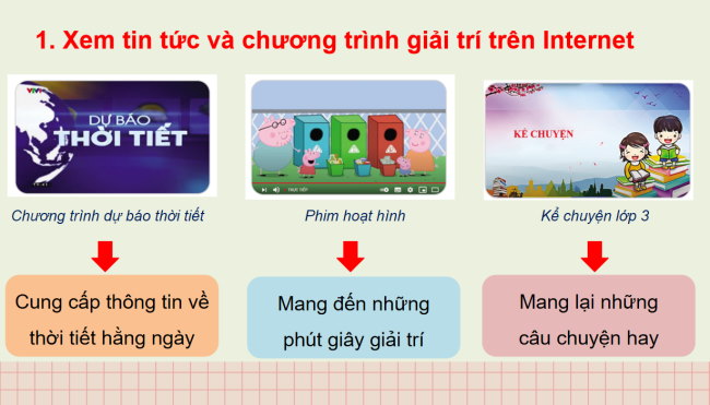 PowerPoint Tin học 3 Bài 1: Thông tin trên Internet