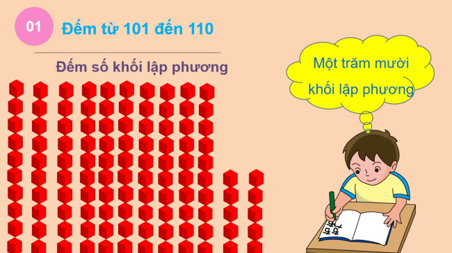 PowerPoint Toán 2: Các số từ 101 đến 110