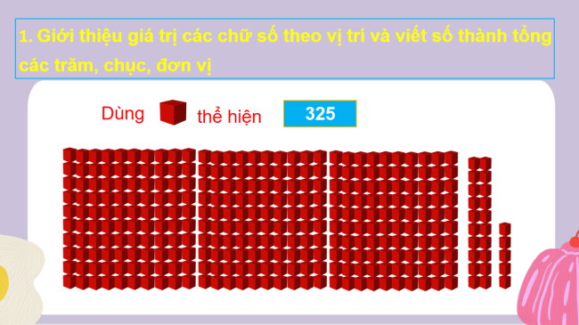 PowerPoint Toán 2: Viết các số thành tổng các trăm, chục, đơn vị