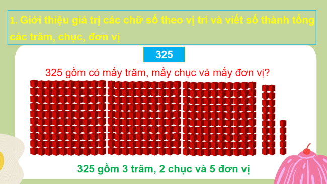 PowerPoint Toán 2: Viết các số thành tổng các trăm, chục, đơn vị
