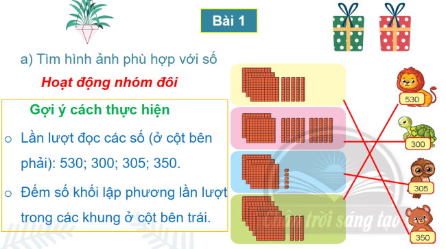 PowerPoint Toán 2: Em làm được những gì trang 55