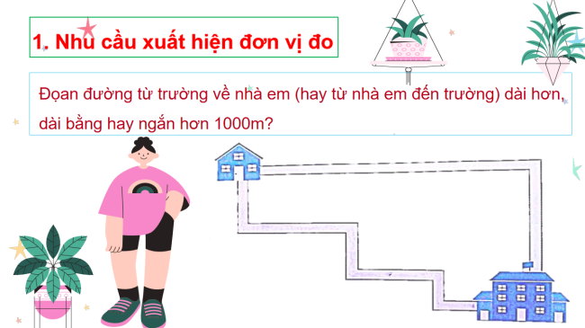 PowerPoint Toán 2: Ki-lô-mét