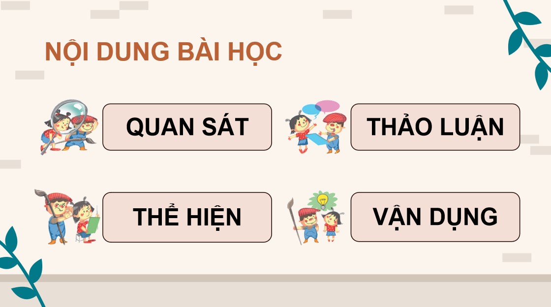 PowerPoint Mĩ thuật 9 KNTT Bài 10