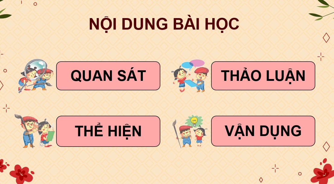 PowerPoint Mĩ thuật 9 KNTT Bài 11