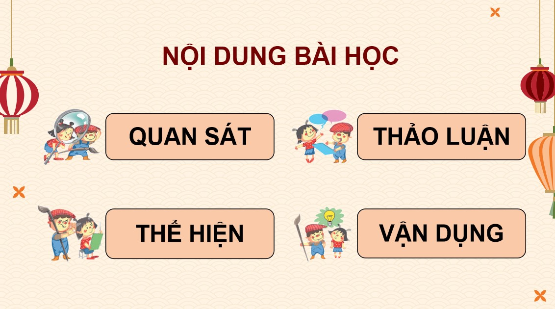 PowerPoint Mĩ thuật 9 KNTT Bài 12