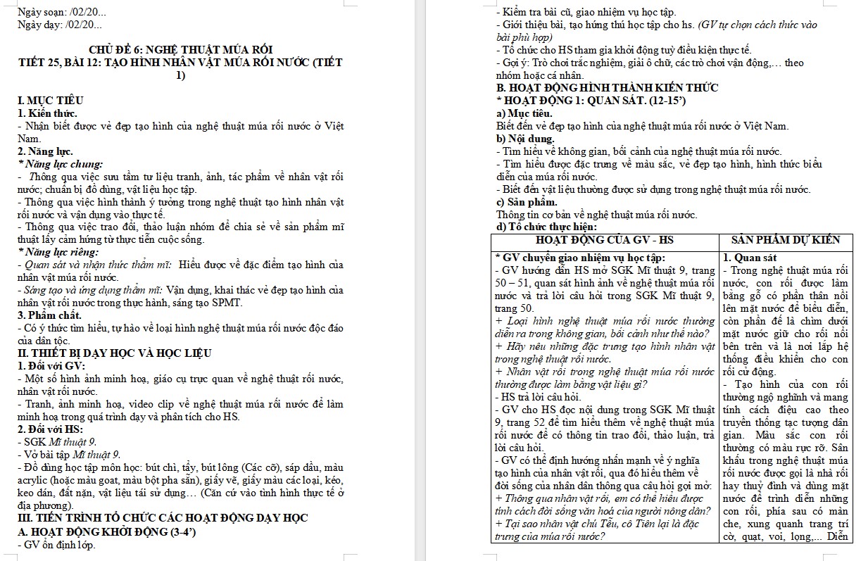 Giáo án Mĩ thuật 9 KNTT Bài 12