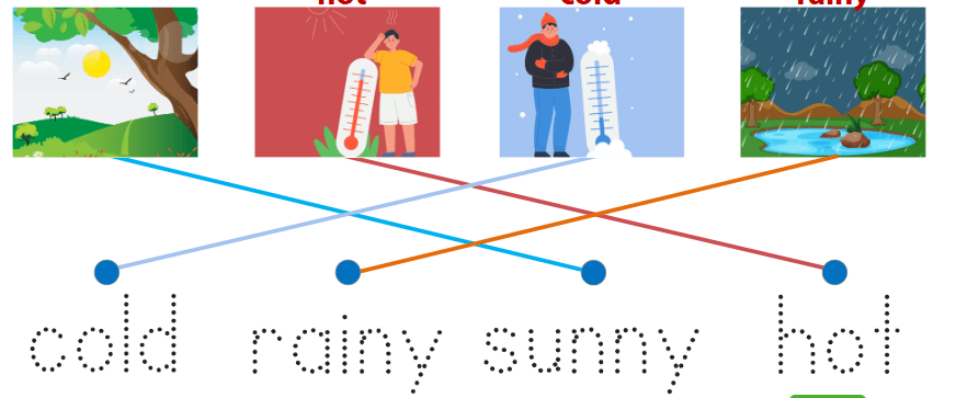 SBT Tiếng Anh lớp 1 Wonderful World Unit 7 Lesson 1 minh họa 4