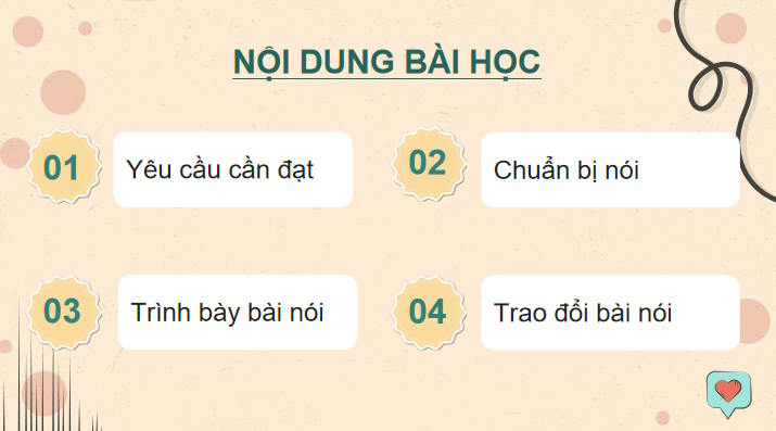 Ngữ văn 12 Bài 7: Trình bày quan điểm về một vấn đề liên quan đến tuổi trẻ