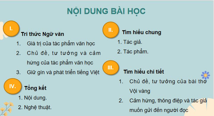 Ngữ văn 12 Bài 9: Vội vàng