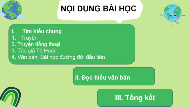 PowerPoint Ngữ văn 6 Bài 6: Bài học đường đời đầu tiên