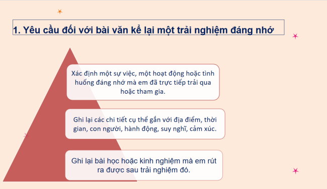 PowerPoint Ngữ văn 6 Bài 6: Viết bài văn kể lại một trải nghiệm đáng nhớ