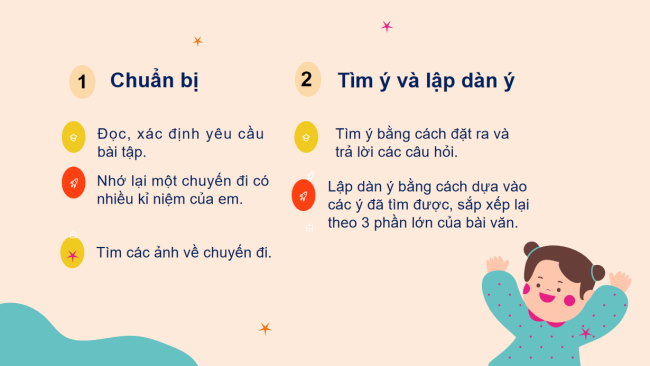 PowerPoint Ngữ văn 6 Bài 6: Viết bài văn kể lại một trải nghiệm đáng nhớ