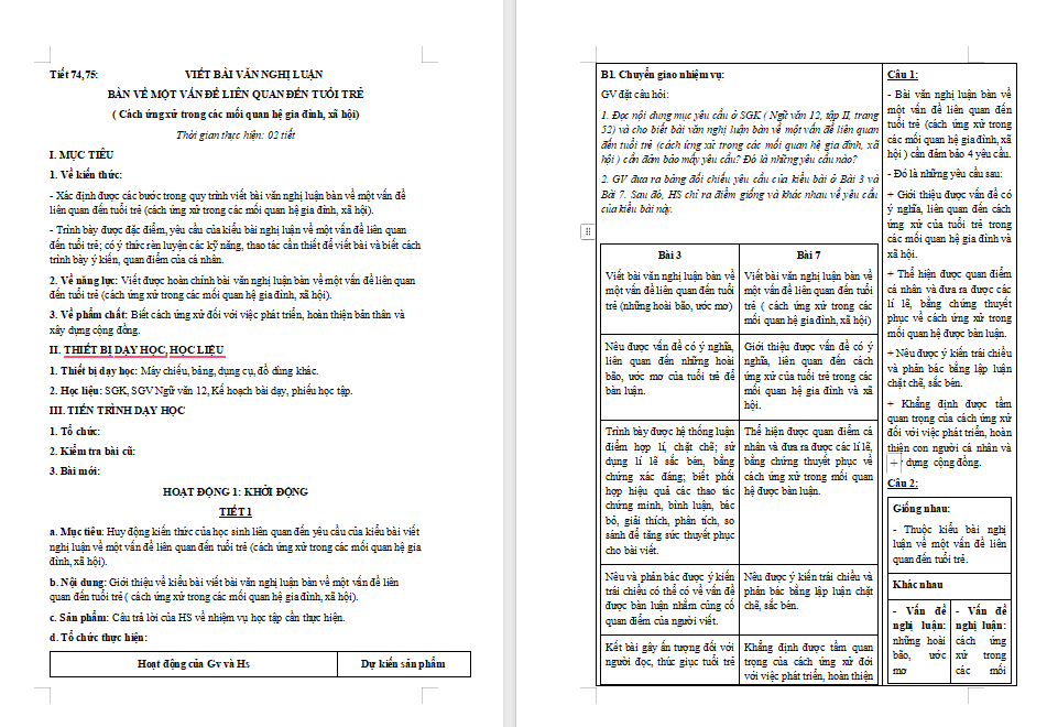 Ngữ văn 12 Bài 7: Viết bài văn nghị luận về một vấn đề liên quan đến tuổi trẻ
