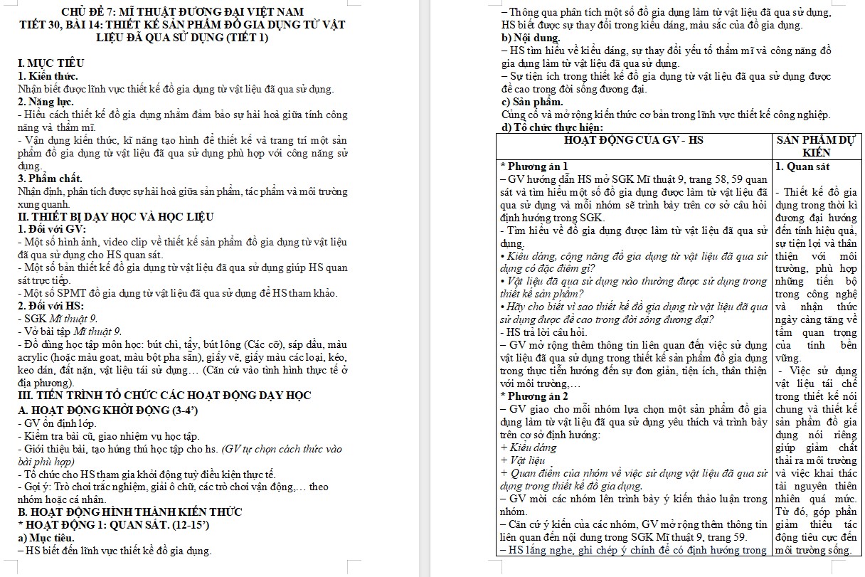 Giáo án Mĩ thuật 9 KNTT Bài 14