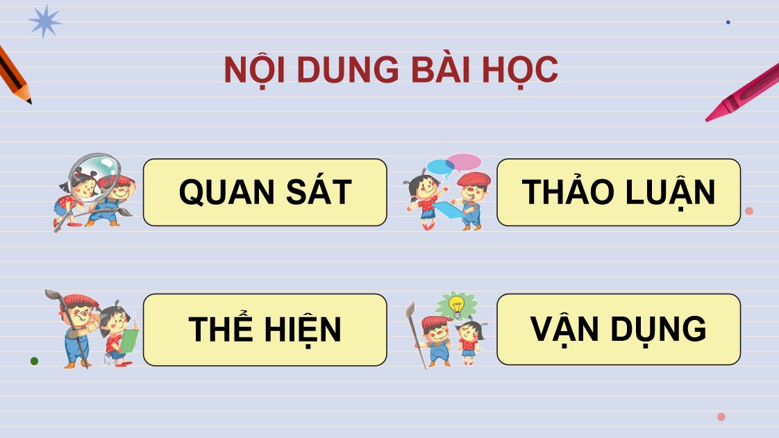 PowerPoint Mĩ thuật 9 KNTT Bài 16
