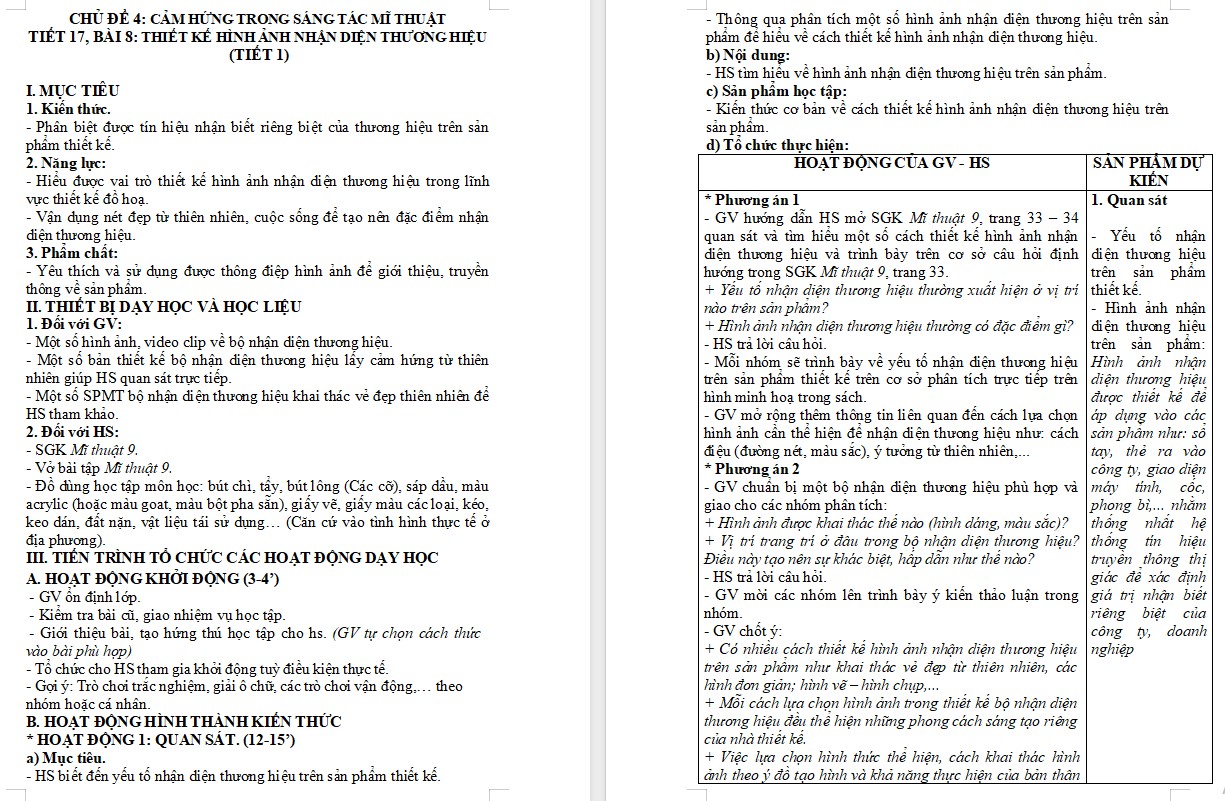 Giáo án Mĩ thuật 9 KNTT Bài 8