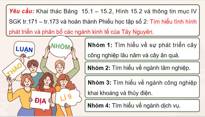 Giáo án Địa lí 9 Bài 15: Vùng Tây Nguyên