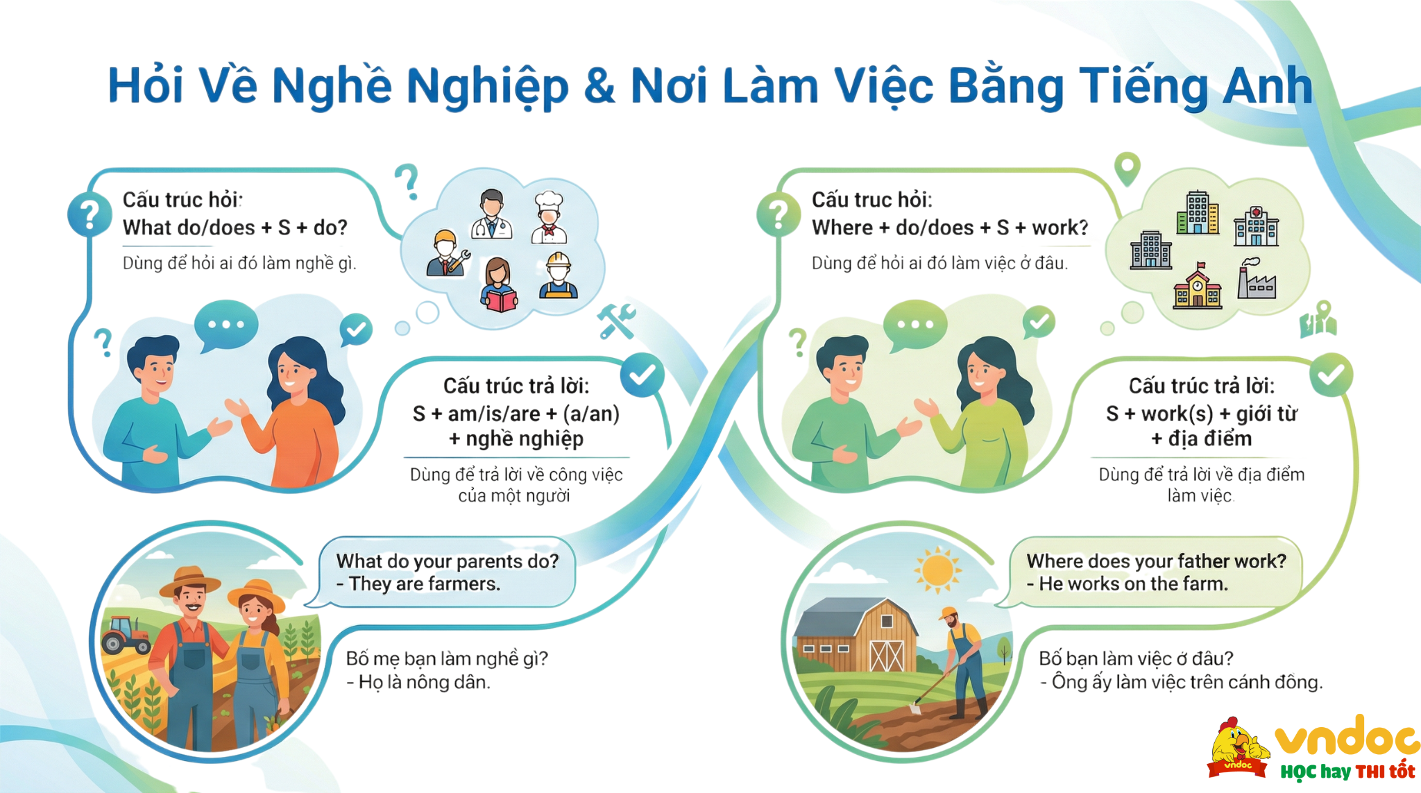 Ngữ pháp unit 12 tiếng Anh 4 Global Success minh họa 1