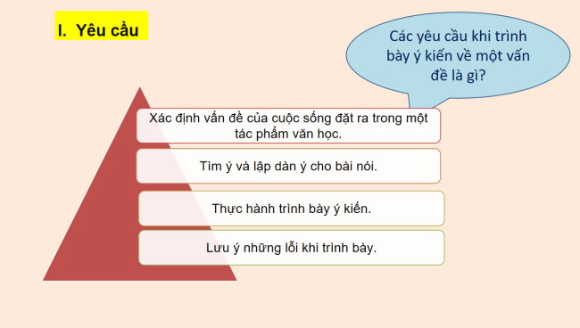 PowerPoint Ngữ văn 6 Bài 7: Trình bày ý kiến về một vấn đề