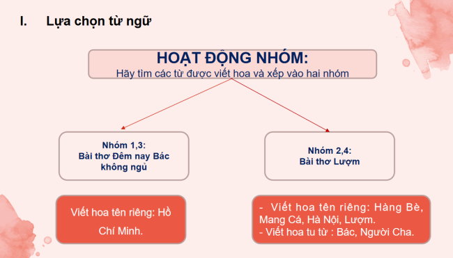 PowerPoint Ngữ văn 6 Bài 7: Thực hành tiếng Việt