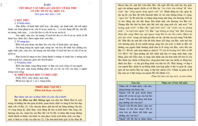 Giáo án Văn 6 Bài 7: Viết đoạn văn ghi lại cảm nghĩ về bài thơ có yếu tố tự sự, miêu tả