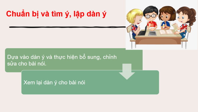 PowerPoint Ngữ văn 6 Bài 8: Trình bày ý kiến về một hiện tượng đời sống