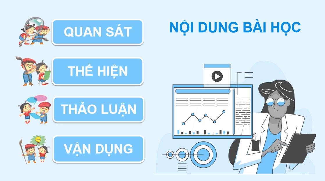 PowerPoint Mĩ thuật 9 KNTT Bài 4