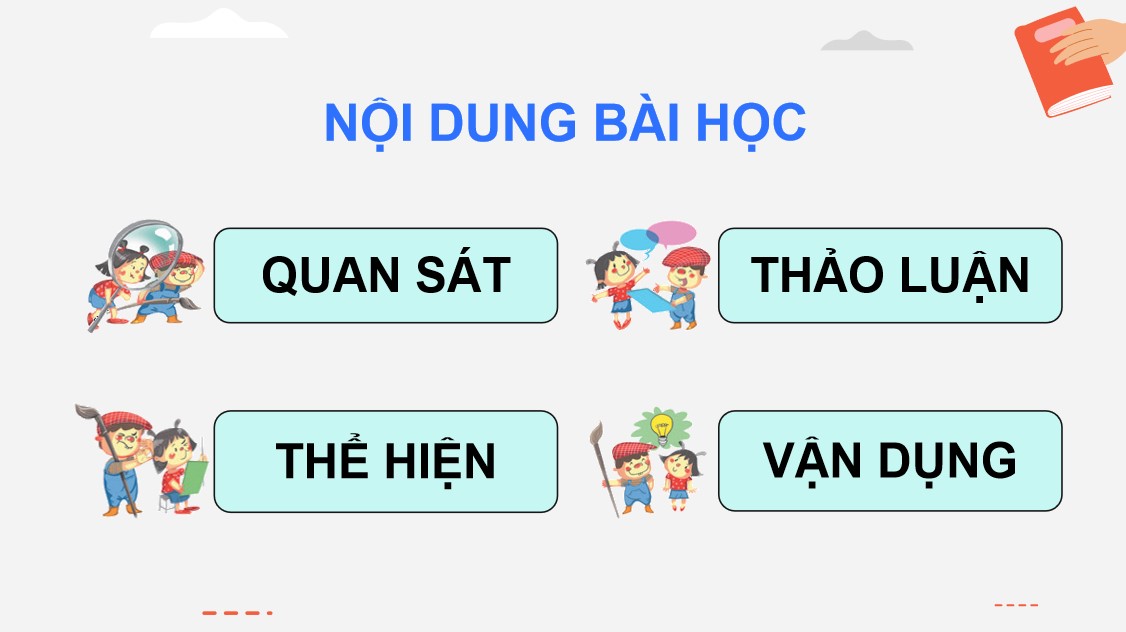 PowerPoint Mĩ thuật 9 KNTT Bài 5