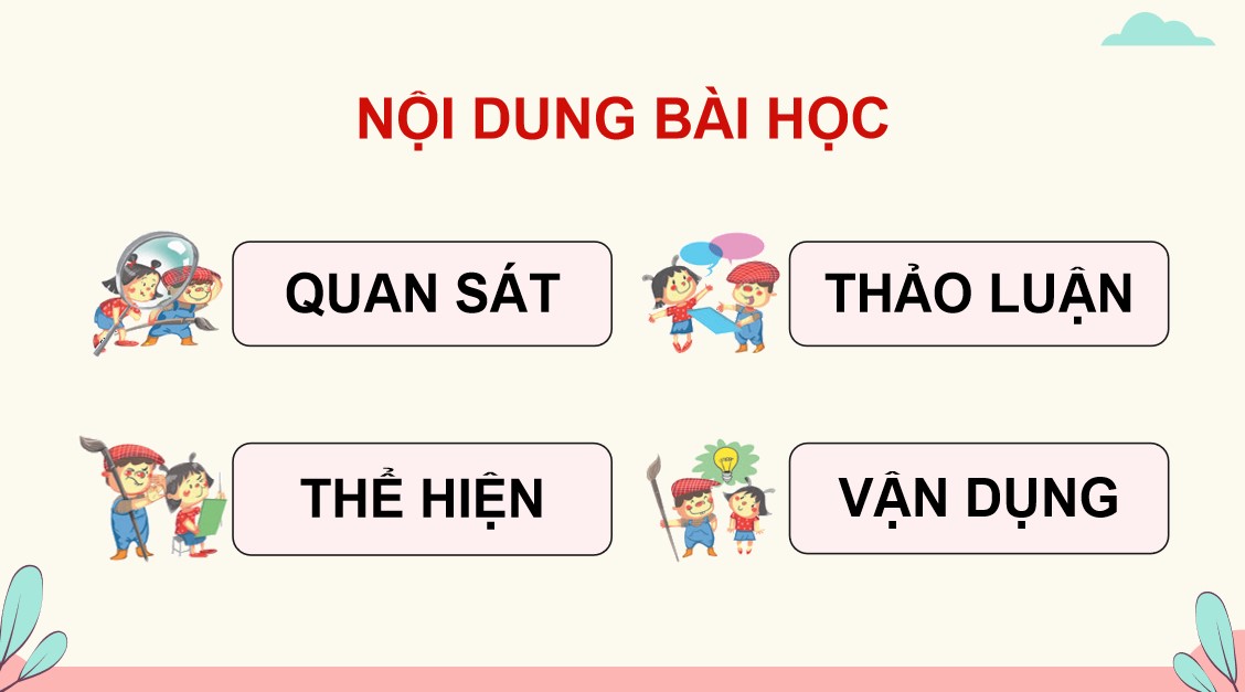 PowerPoint Mĩ thuật 9 KNTT Bài 6