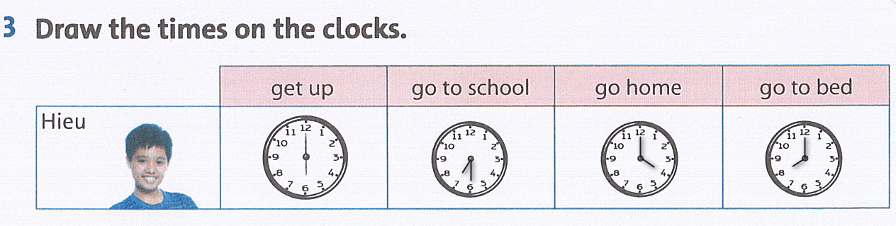 SBT Family and Friends 4 Unit 9 Lesson 5 minh họa 4