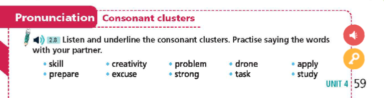 Tiếng Anh lớp 9 Unit 4 4d Everyday English minh họa 3