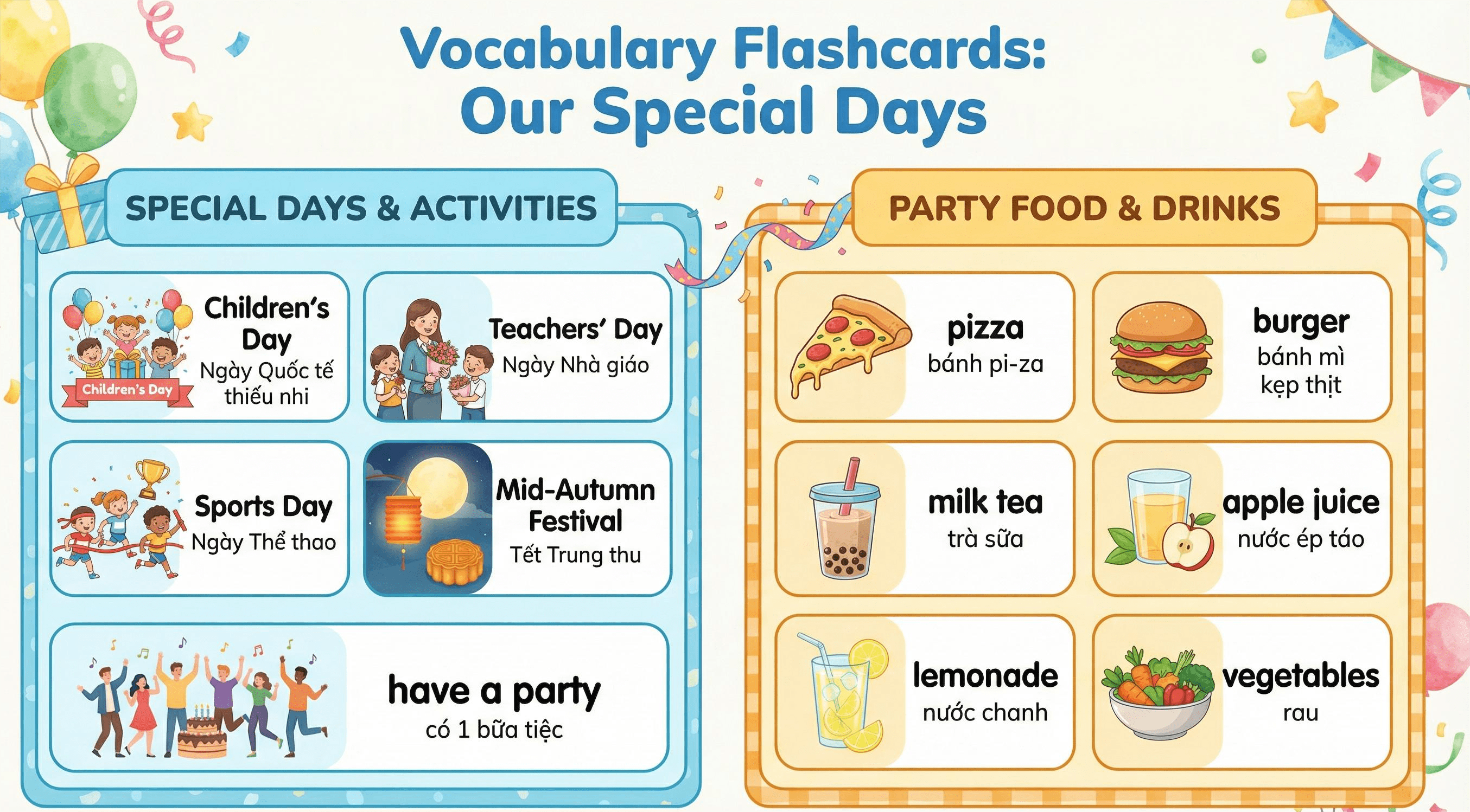 Từ vựng Unit 13 lớp 5 Our special days Global Success