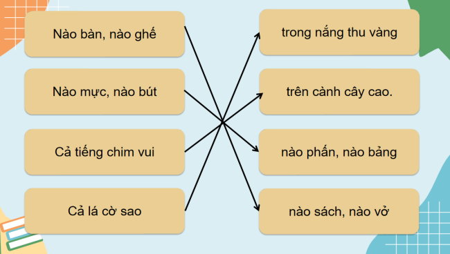 PowerPoint Âm nhạc 3 Chủ đề 5 Tiết 1: Học hát em yêu trường em