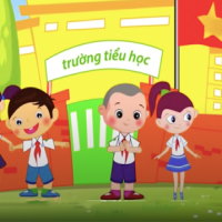 Giáo án Âm nhạc 3 Chủ đề 5 Tiết 3: Nghe nhạc: Mái trường nơi học bao điều hay. Vận dụng: Hát theo cách riêng của mình