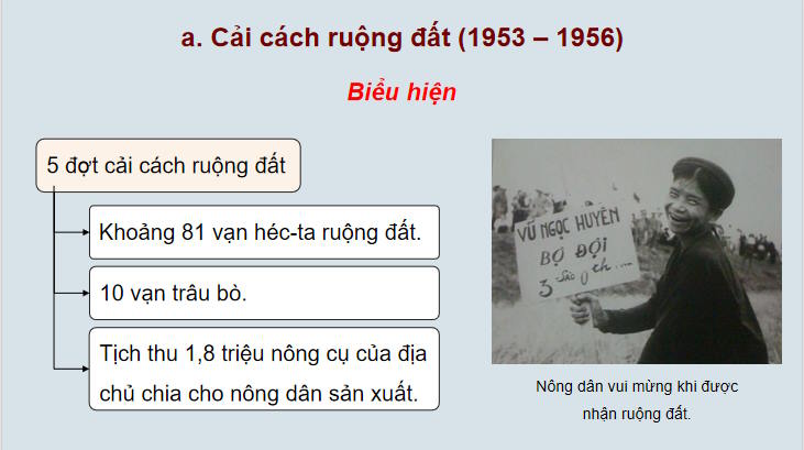 Việt Nam từ năm 1954 đến năm 1975