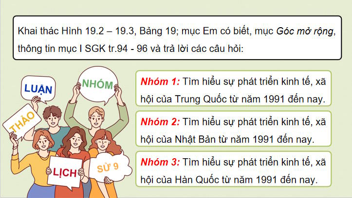 Châu Á từ năm 1991 đến nay
