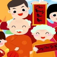 Giáo án Hoạt động trải nghiệm 3 Tuần 20 Chủ đề 5: Năm mới và việc tiêu dùng thông minh