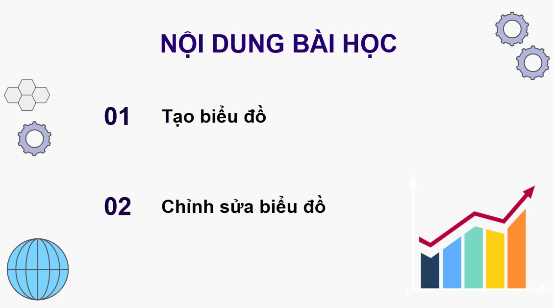 PowerPoint Tin học 8 CTST Bài Tạo, chỉnh sửa biểu đồ