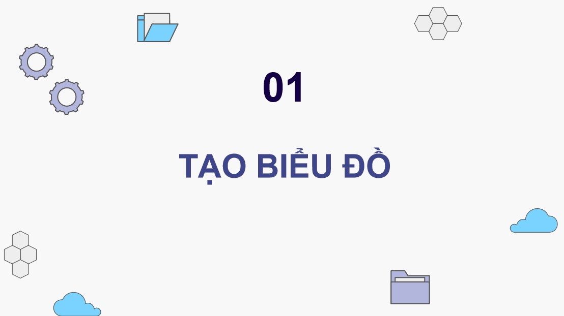 PowerPoint Tin học 8 CTST Bài Tạo, chỉnh sửa biểu đồ