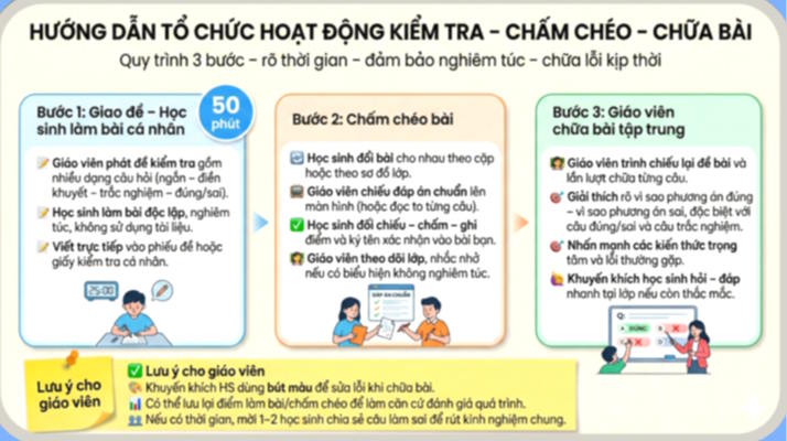 Giáo án ôn thi tốt nghiệp môn Giáo dục Kinh tế và Pháp luật 12 Bài 10