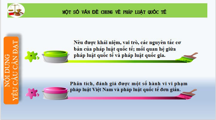 Giáo án ôn thi tốt nghiệp môn Giáo dục Kinh tế và Pháp luật 12 Bài 14