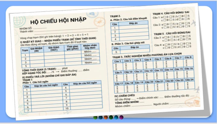 Giáo án ôn thi tốt nghiệp môn Giáo dục Kinh tế và Pháp luật 12 Bài 2