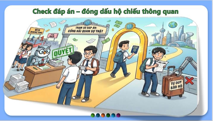 Giáo án ôn thi tốt nghiệp môn Giáo dục Kinh tế và Pháp luật 12 Bài 2
