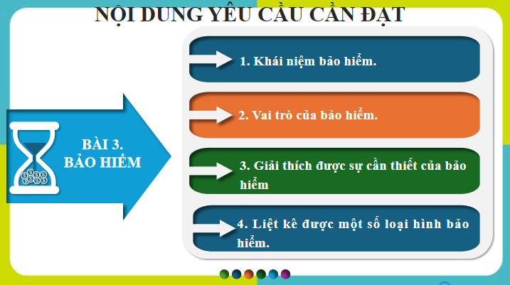 Giáo án ôn thi tốt nghiệp môn Giáo dục Kinh tế và Pháp luật 12 Bài 3