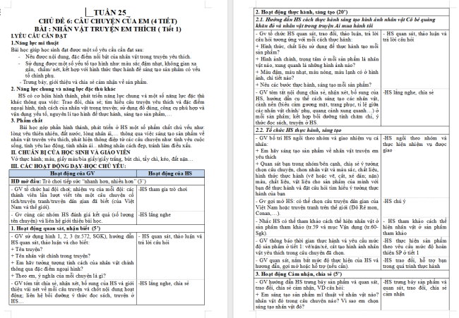 Giáo án Mĩ thuật 5 Bài 12: Nhân vật truyện em yêu thích