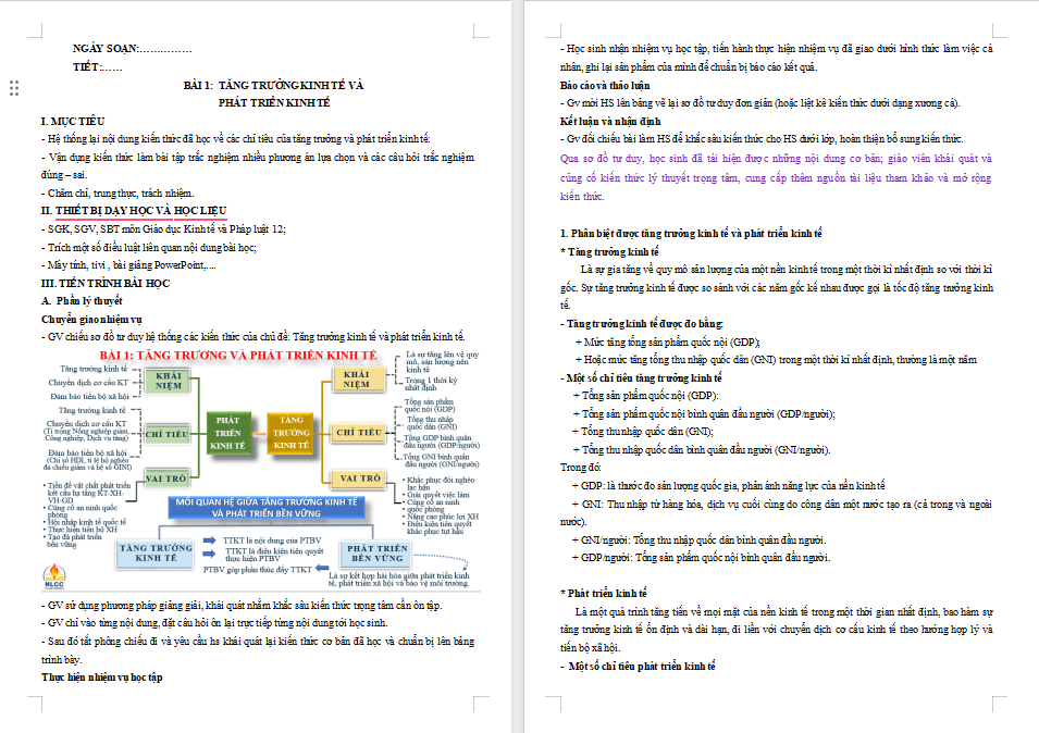 Giáo án ôn thi tốt nghiệp môn Giáo dục Kinh tế và Pháp luật 12 Bài 1