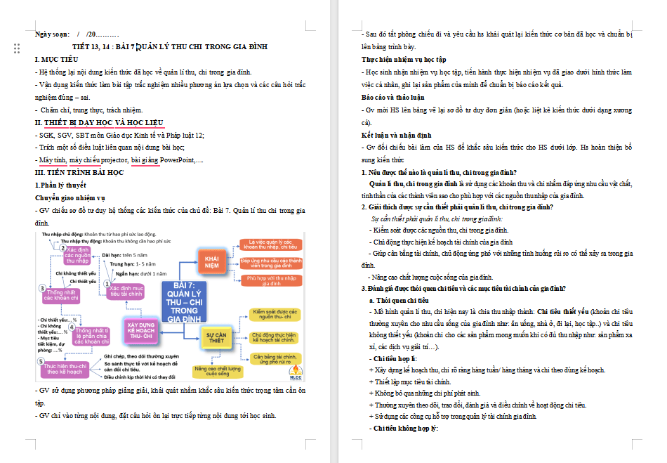 Giáo án ôn thi tốt nghiệp môn Giáo dục Kinh tế và Pháp luật 12 Bài 7