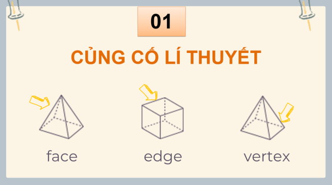 PowerPoint dạy thêm Toán 5 Bài 45: Thể tích của một hình