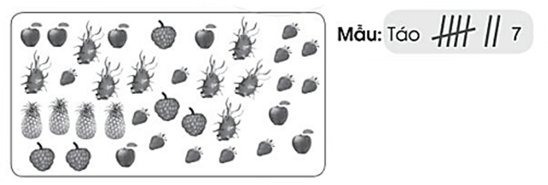 Vở bài tập Toán lớp 2 Bài 90: Thu thập – Kiểm đếm (trang 81) | Cánh diều